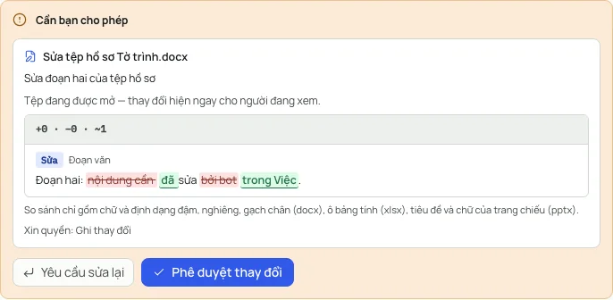 Thẻ Cần bạn cho phép: so sánh đoạn văn trước và sau khi Persona sửa, kèm nút Yêu cầu sửa lại và Phê duyệt thay đổi.