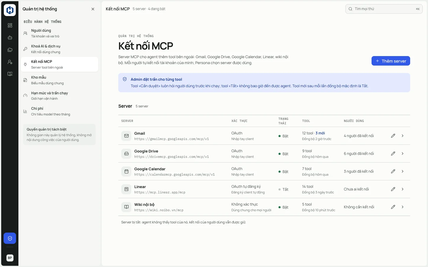 Trang quản trị Kết nối MCP: năm server gồm Gmail, Google Drive, Google Calendar, Linear, Wiki nội bộ với trạng thái, số tool và số người đã kết nối.